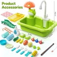 thumbnail image 2 of LieGorJi Play Sink with Running Water, Kitchen Kids Sink Toys with Fishing Game, Dishwasher Play Set for Floating Pool Water Play, Birthday Gifts for 1 2 3 4 5 6 7 8 Year Old, 2 of 7