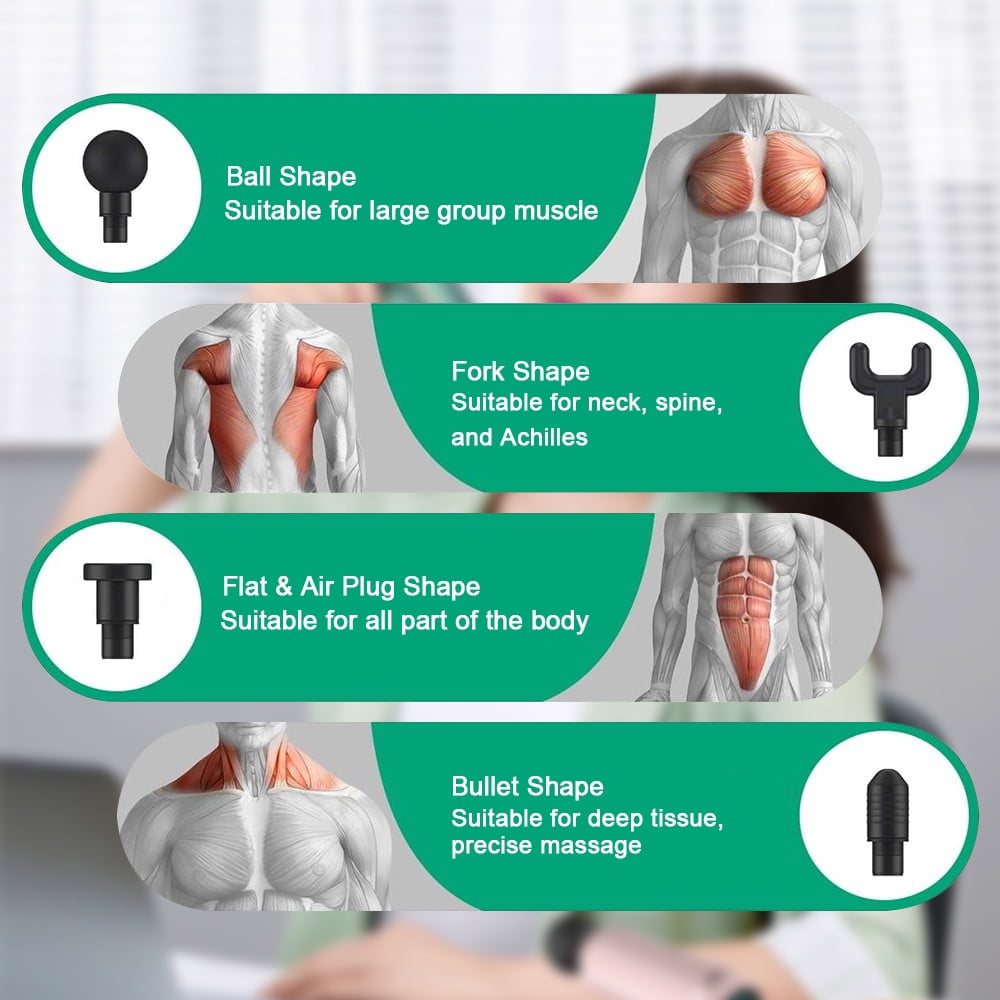 RONY Mini Handheld Muscle Massage Gun - Low Noise Portable Massager with Silicone Massage Head - Electric Body Massage Gun for Deep Tissue Pain Relief