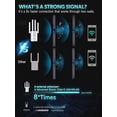 2026 WiFi Extender Signal Booster for , 15715sq.ft Long Range WiFi ...