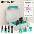 thumbnail image 3 of Essential Oil Organizer, 35 Essential Oil Storage Box for Shelf Display, Travel Hard Carrying Oils Case for doTERRA & Young Living, Carries All Brands of 5ml/10ml/15ml Bottles, Stickers Included, 3 of 6