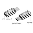thumbnail image 1 of HLONK Lighting Female To USB-C Male Adapter Connector Power Charger Data Transfer PD 27W Fast Charging for Smartphones Cable Converter, 1 of 8