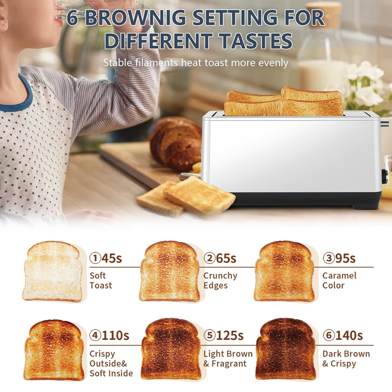 2-slot stainless steel toaster, 1.5-inch wide slot + dual independent control, 6-speed baking color adjustment, support bread/bagel size 37×15×19cm