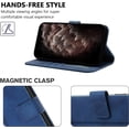 thumbnail image 4 of Case for iPhone 16 Case Wallet with Card Holder Kickstand Magnetic Clasp PU Leather Flip Shockproof Protective Flip Case for iPhone 16 6.1 inch Blue HX, 4 of 12