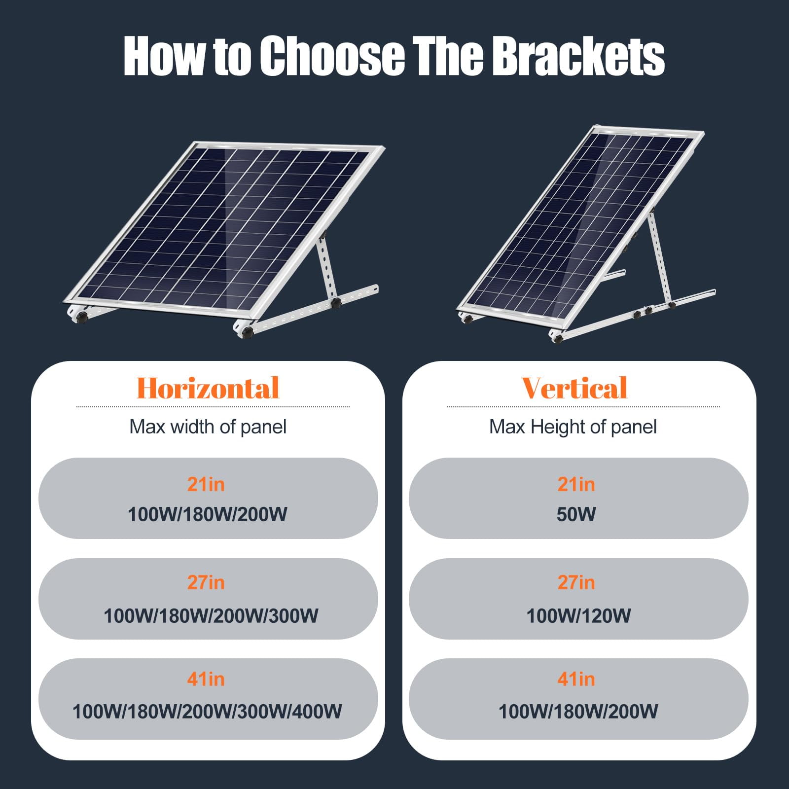 AEASKIEY Solar Panel Mount, 16" Adjustable Stand with Foldable Tilt Legs Solar Ground Mount for 1-2pcs 50 100 Watt Portable Solar Panel for RV, Roof, Boat, and Off-Grid, White