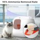 thumbnail image 2 of N50 Odor Eliminator 2.0 for PuraMax Self-Cleaning Cat Litter Box Cat Toilet Odor Control Pet Deodora, 2 of 5