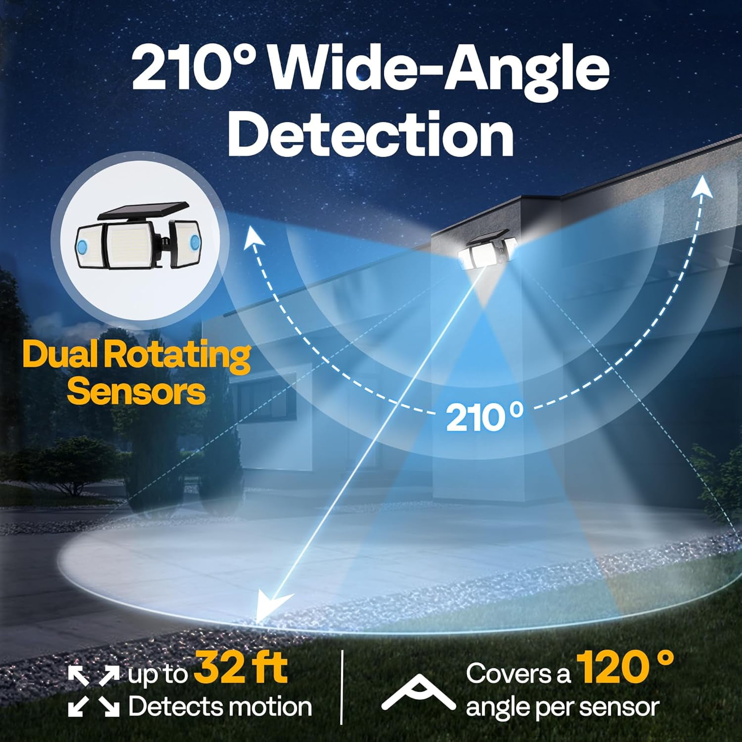 SPECSTAR Linkable Solar Flood Lights Outdoor, 2 Adjustable Motion Sensors Security Lights with 3 Heads, 2500LM, IP65 Waterproof, Solar Powered for Outside, Yard, Porch, Patio, 2 Pack