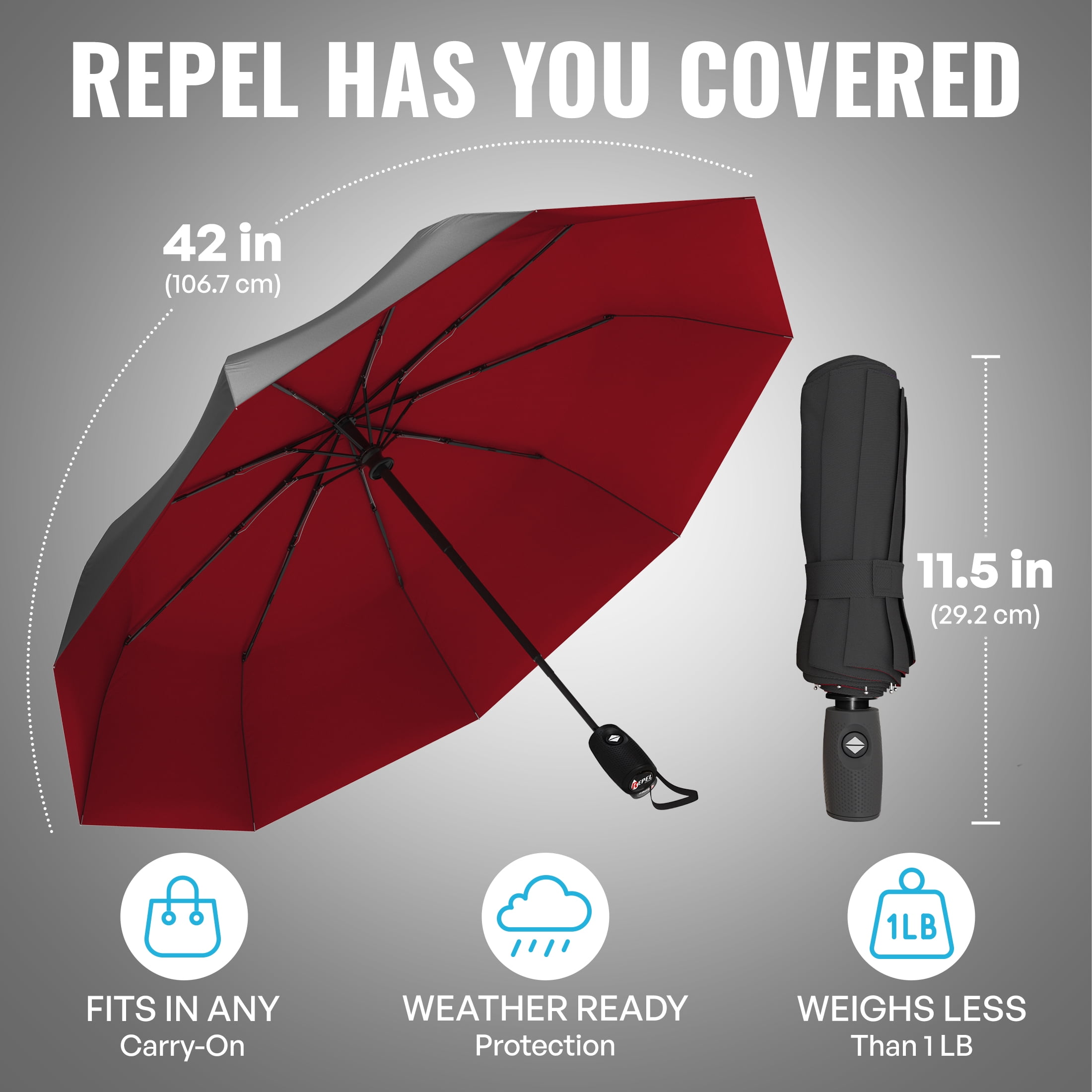 Repel Windproof Travel Umbrella, Auto Open Close Folding Umbrella Wind Tested to 100MPH
