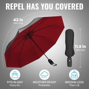 Repel Windproof Travel Umbrella, Auto Open Close Folding Umbrella Wind Tested to 100MPH