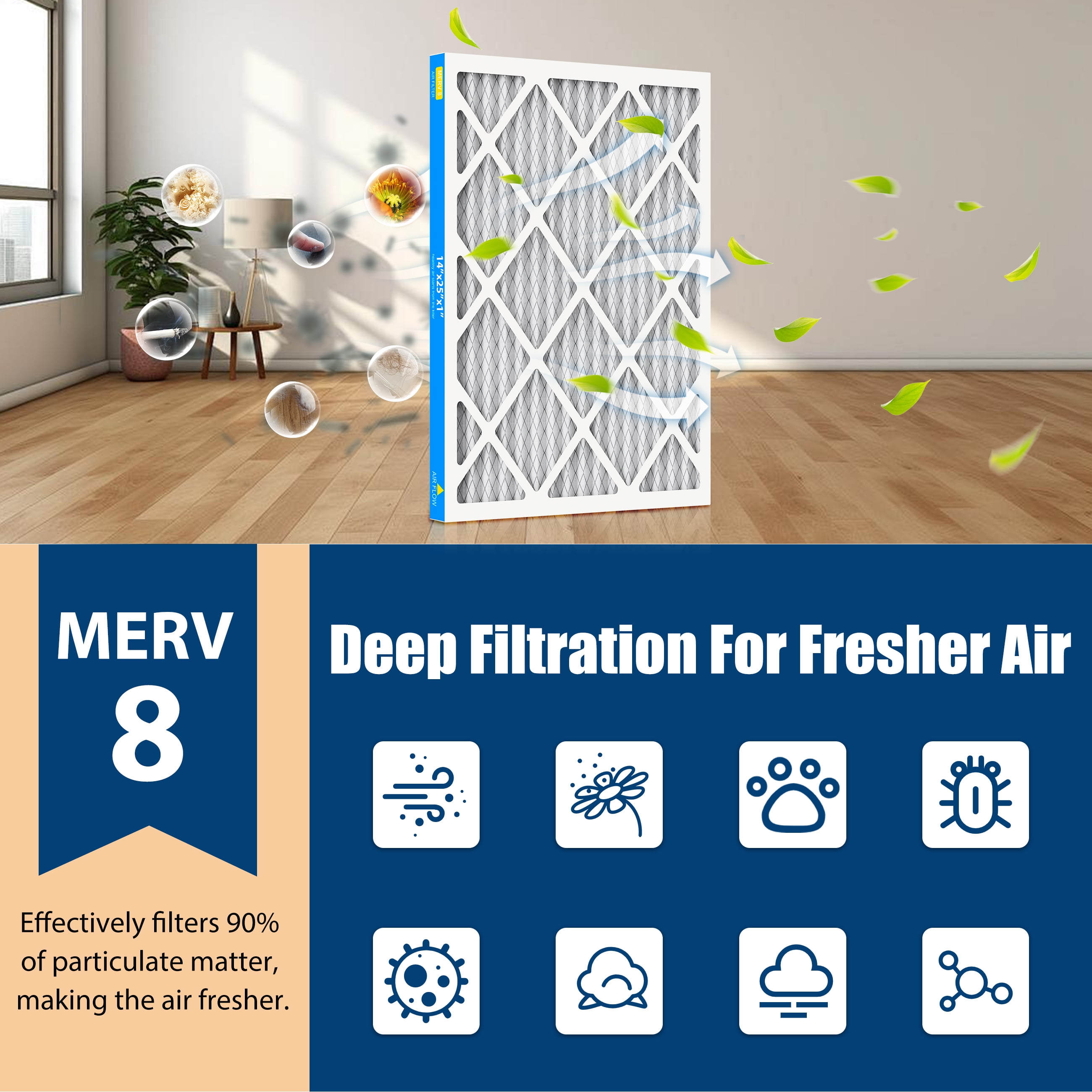 AMI PARTS 14x25x1 MERV 8 Pleated Filter,Removes Pollen and Dust HVAC Furnace Air Filter, 6 Packs