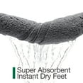 thumbnail image 7 of FRABE Non Slip Bathroom Rug with Rubber Backing, Ultra Absorbent Quick Dry Microfiber Bath Mat, Machine Washable, Dark Grey, 24"x43", 7 of 7