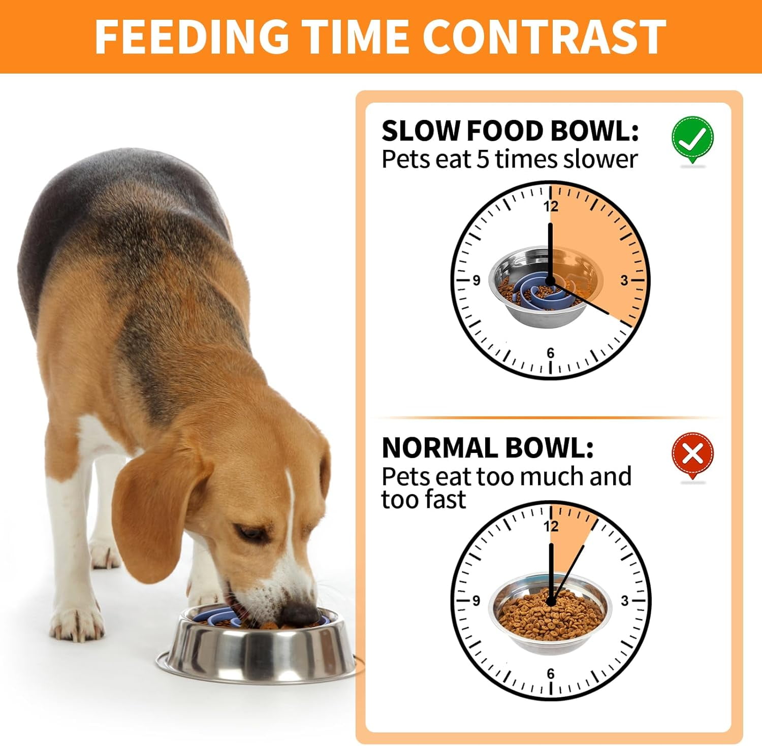 Slow Feeder Dog Bowls Insert,  Soft Silicone Slow Eating Feeder Insert with Suction Cups for Small, Medium and Large Dogs, Fit into Basic and Elevated Dog Bowls, Dark Blue Dark Blue,L