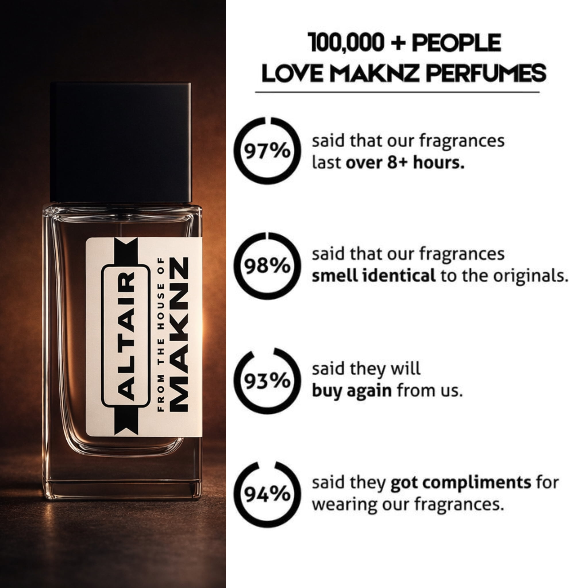 MAKNZ Altair Eau de Parfum, Inspired by Althaïr, Cologne for Men, 1.7 oz / 50ml – Sweet, Vanilla, Warm Spicy, Cinnamon, Aromatic, Musky, Powdery, Citrus, Amber, White Floral