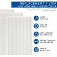 thumbnail image 2 of MaximalPower HPA300 HON R True HEPA Replacement Filter R for Honeywell HPA100 HPA200 HPA300 – Replaces Part No. HRF-R1 HRF-R2 HRF-R3 Air Purifier Filter R for Home (9 Per Pack), 2 of 8