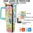 thumbnail image 4 of 40oz Insulated Tumbler with Handle - Sea Turtle Watercolor Ocean Design, Leakproof Travel Coffee Mug Cup, Gift for Women Turtle Lovers, 4 of 6