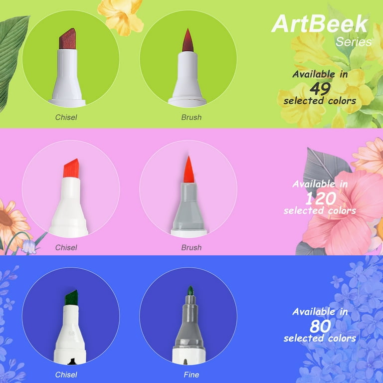 ArtBeek Alcohol Brush Markers 120 colors,Dual Tip Permanent Artist
