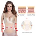 thumbnail image 3 of Cinturón recortador de cintura para hombres y mujeres, corsé de cintura delgada con Control de barriga, ropa moldeadora de cuerpo, faja recortadora profesional, moldeadora de cuerpo, 3 of 4