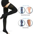 thumbnail image 4 of Varicose Vein Socks, Elastic Supports Hose, Soft Comfortable Class 2 For Repair Venous Valves Promote Blood Return Contract Muscle Tablets, 4 of 8