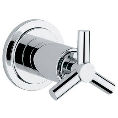 Exacttemp 3/4' Volume Control Trim Grohe 19888000 Atrio 2 3/4