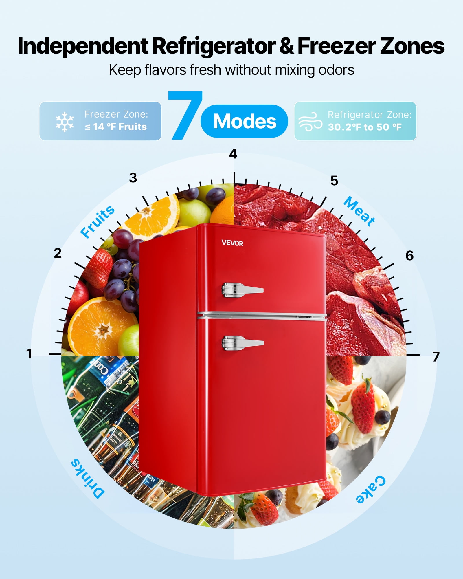 VEVOR Mini Fridge with Freezer, 3.2 Cu.Ft, Two Door Compact Refrigerator with Adjustable Temperature, Glass Shelf, Energy Efficient Dorm Fridge, Low Noise Small Refrigerator,for Bedroom,Office,Red