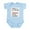 Sky Blue, variant on CafePress - Future Librarian Infant Bodysuit - Baby Light Bodysuit, Size Newborn - 24 Months