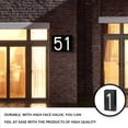 thumbnail image 3 of Number Light Doorplate Guide-board Solar Wall Lamp Plaque Garden Lamp Digital Lantern Rechargeable Address House Powered Waterproof One, 3 of 9
