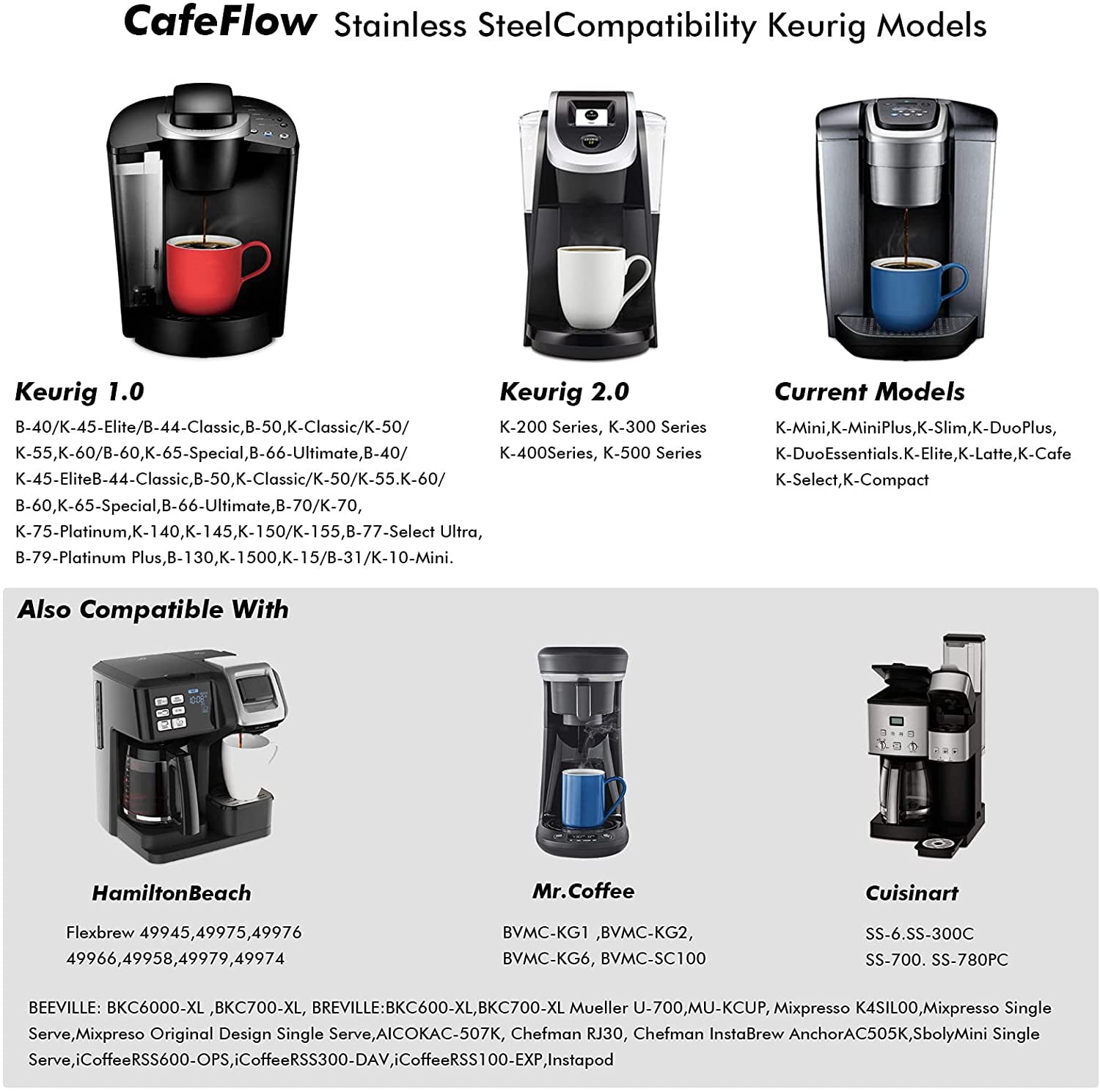 Reusable k Cup Coffee Filters,Universal 