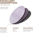 thumbnail image 4 of Mr. Coffee Compatible Coffee Filter Disks - 6 Pcs With 1 Frame, 4 of 8