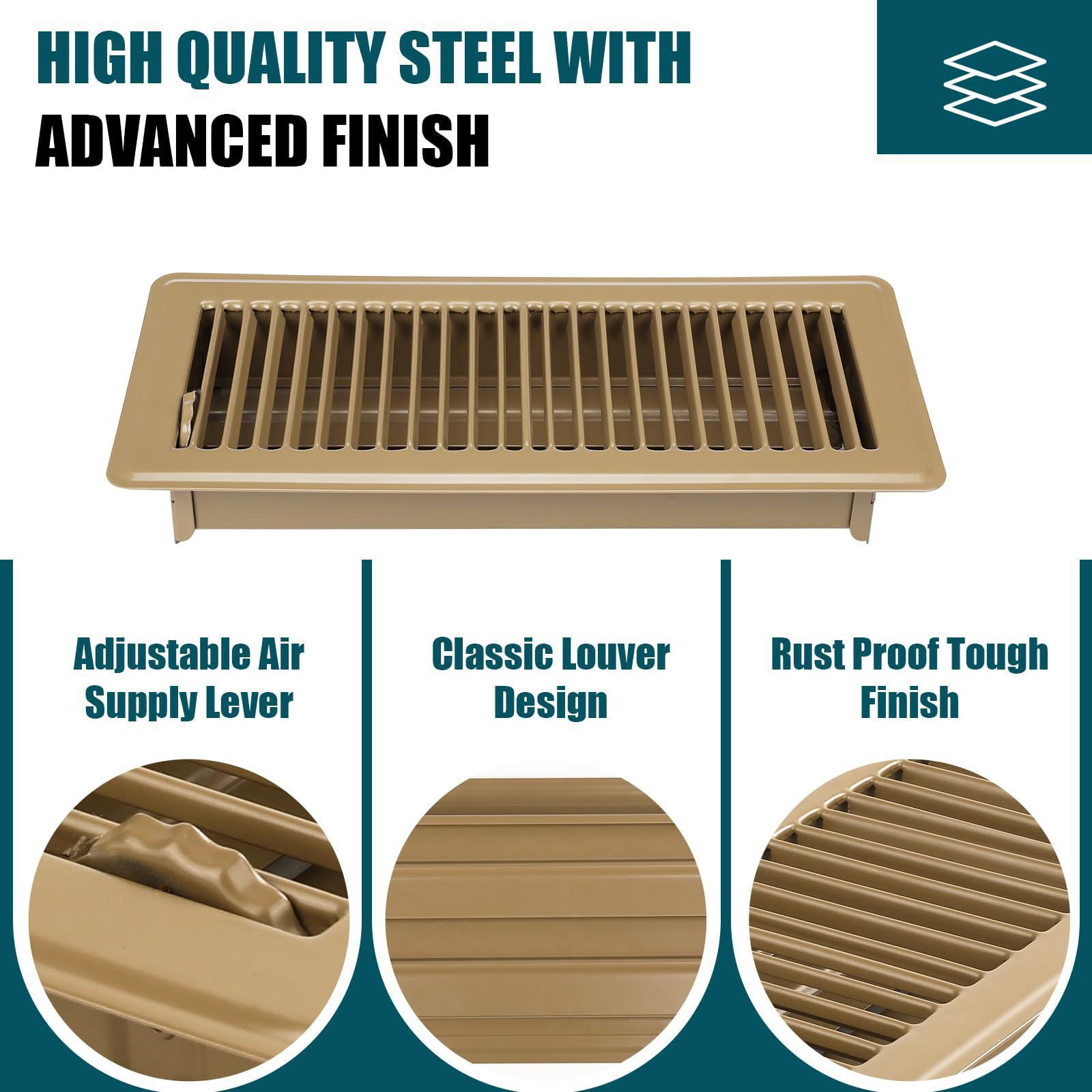 3 Divisions 4x10 Inch Metal Floor Register Covers for Wall Ceiling Permanent Attractive Design