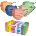 thumbnail image 5 of CHUANK 100 Pack USA Made Disposable Face Masks, 5 of 5