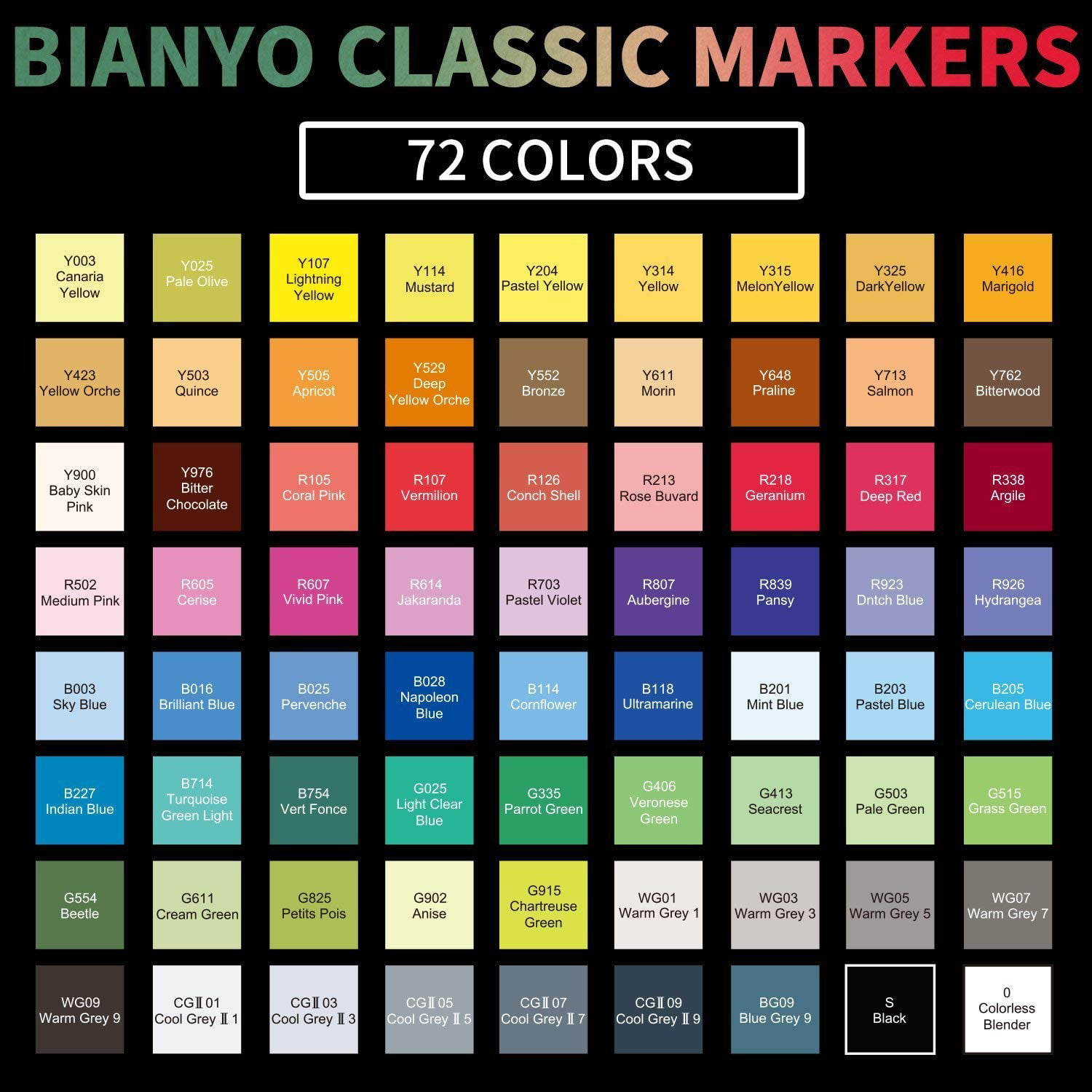 Featured image of post Bianyo Alcohol Markers back to markers colouring sets