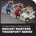 thumbnail image 6 of Diecast Masters International HX520 SFFA Day Cab Tandem Tractor | 1:50 Scale Model Semi Trucks | Metallic Black Diecast Model by Diecast Masters 71003, 6 of 7