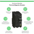 Square D QO 15 Amp TwoPole Circuit Breaker