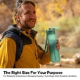thumbnail image 2 of GEDUX 32oz Sports Water Bottle with Time Marker BPA Free Leak Proof Wide Mouth Lightweight Sport Travel Water Bottle, 2 of 7