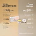 thumbnail image 3 of Kit 2 Velas De Soya | 260 g | Aroma Citronela | Duración 26 Horas | Para Exteriores e Interiores | Kit Citronella Candle | B Life., 3 of 5
