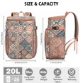 thumbnail image 4 of Rustic Home Decor Artistic Home Accents Cooler Backpack - 20L Insulated Leakproof Lunch Bag, 4 of 6
