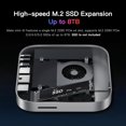 thumbnail image 3 of Estación de acoplamiento BEELINK EX Mate Mini-B con ranura SSD de 80 Gbps, 3 of 9