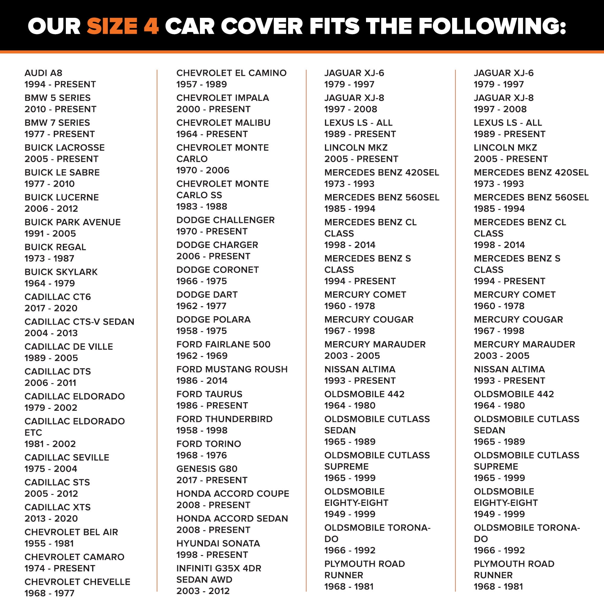 (2 pack) Budge Ultra Car Cover, Breathable, UV & Water-Resistant Car Protection, Size 4 for Full Size Vehicles