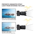thumbnail image 4 of Parasol JJC LH-SH152 para lente Sony FE 24-105 mm F4 G OSS, 4 of 7