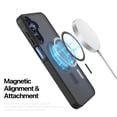 thumbnail image 2 of Ebizware Magnetic Protective Case for Samsung Galaxy A15 5G with MagSafe and Magnetic Car Phone Holder, TPU Thin Phone Case Cover Shockproof Anti-Fingerprint-Black, 2 of 7