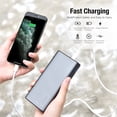 thumbnail image 5 of TOZO PB1 PD Portable Charger 20000mAh Capacity Fast Charging Power Bank 18W High Charging Speed External Battery Pack with USB-C Input/Output Compatible - Gray, 5 of 8