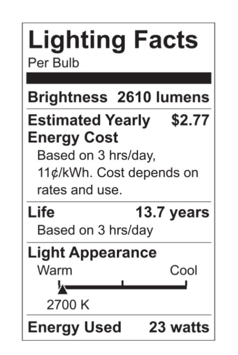 GE Ultra Bright LED Light Bulb, 150 Watt Eqv, Soft White, A21 Standard Bulb