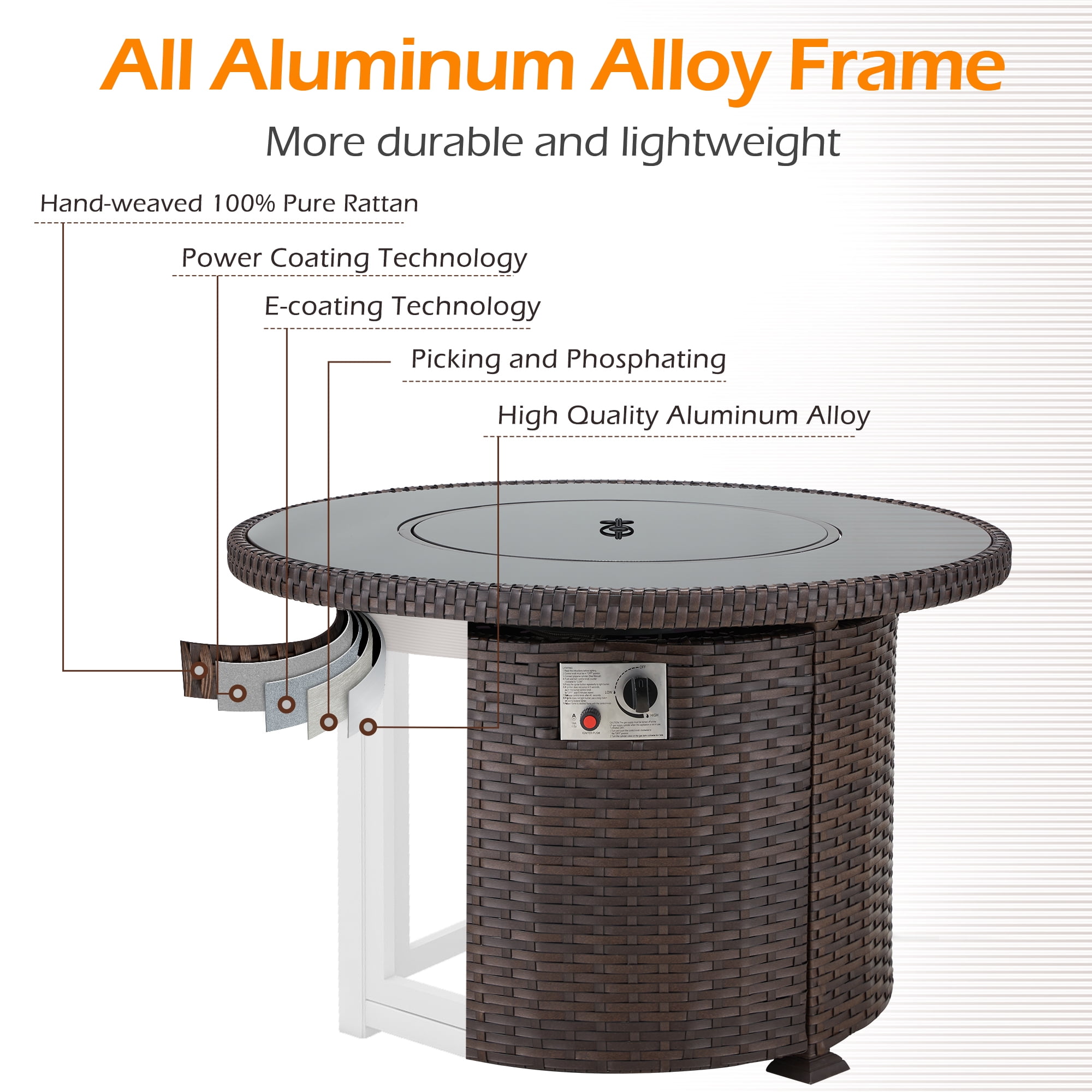 HOMREST Propane Gas Fire Pit Table, 38.1'' Round Fire Pit Table 50,000 BTU CSA Certified Outdoor Patio Wicker Fire Table with Weather-Resistant Cover