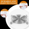 thumbnail image 3 of 4Pcs Metal PC Computer Fan Grill Finger Guard 80mm x 80mm Silver Tone, 3 of 7