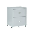 thumbnail image 4 of Linon Lakelyn 2-Drawer Rolling File Cabinet, Gray Finish, 4 of 19