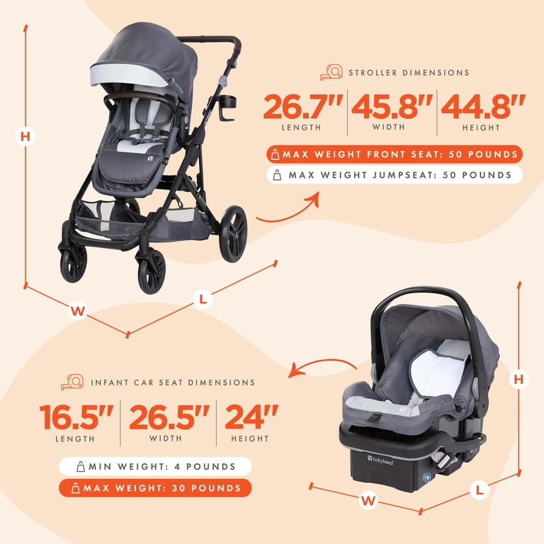 bugaboo cameleon 3 apron and hood Plus Milwaukee tackle bag : stylewith:walk-this-way-wool-blend-oversized-coat-blush-pink This item contains an Rod Action:Extra Fast