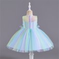 thumbnail image 5 of CAIVO Baby Girls Summer Fall Print Ruffle Sleeveless O-Neck Princess Dress Party Decorations Stylish Toddler Child Daily Wear, 5 of 9