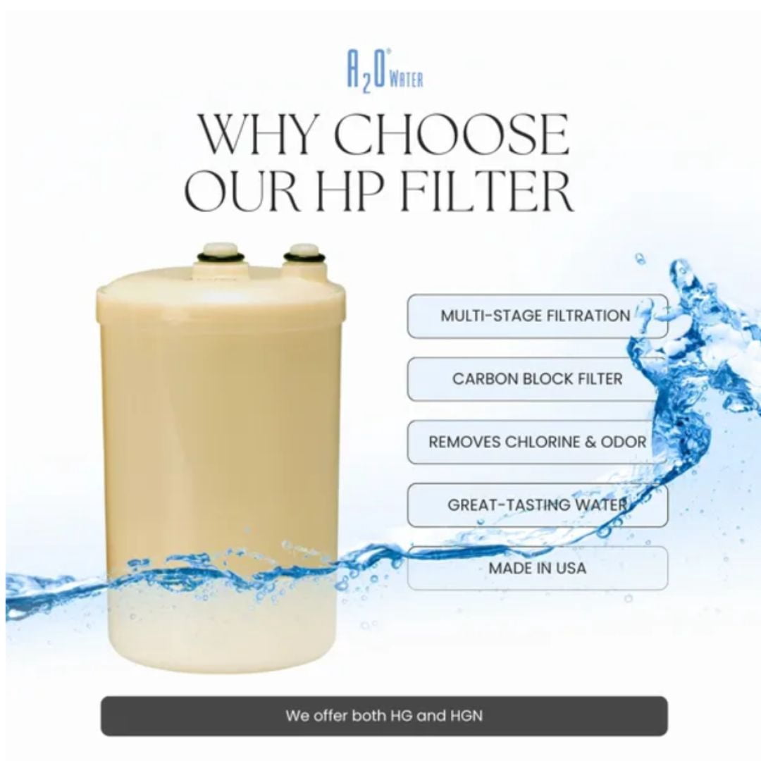 Kangen Enagic Leveluk Series High Performance Replacement Water Filters for Kangen Enagic HG-N