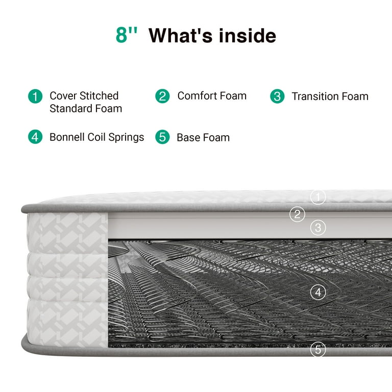 Avenco CozyNest 8