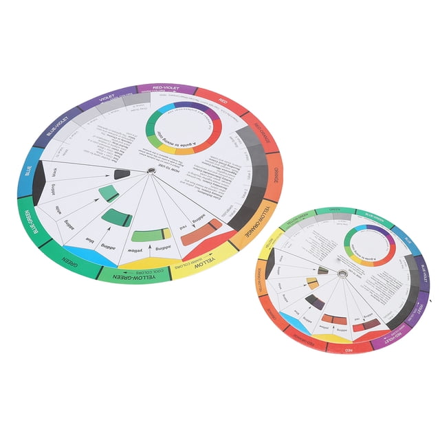 Ccdes Color Blending Wheel,2pcs 9.3in 5.5in Diameter Color Mixing Guides Body Art Color Blending Mixed Guide Wheel, Color Wheel