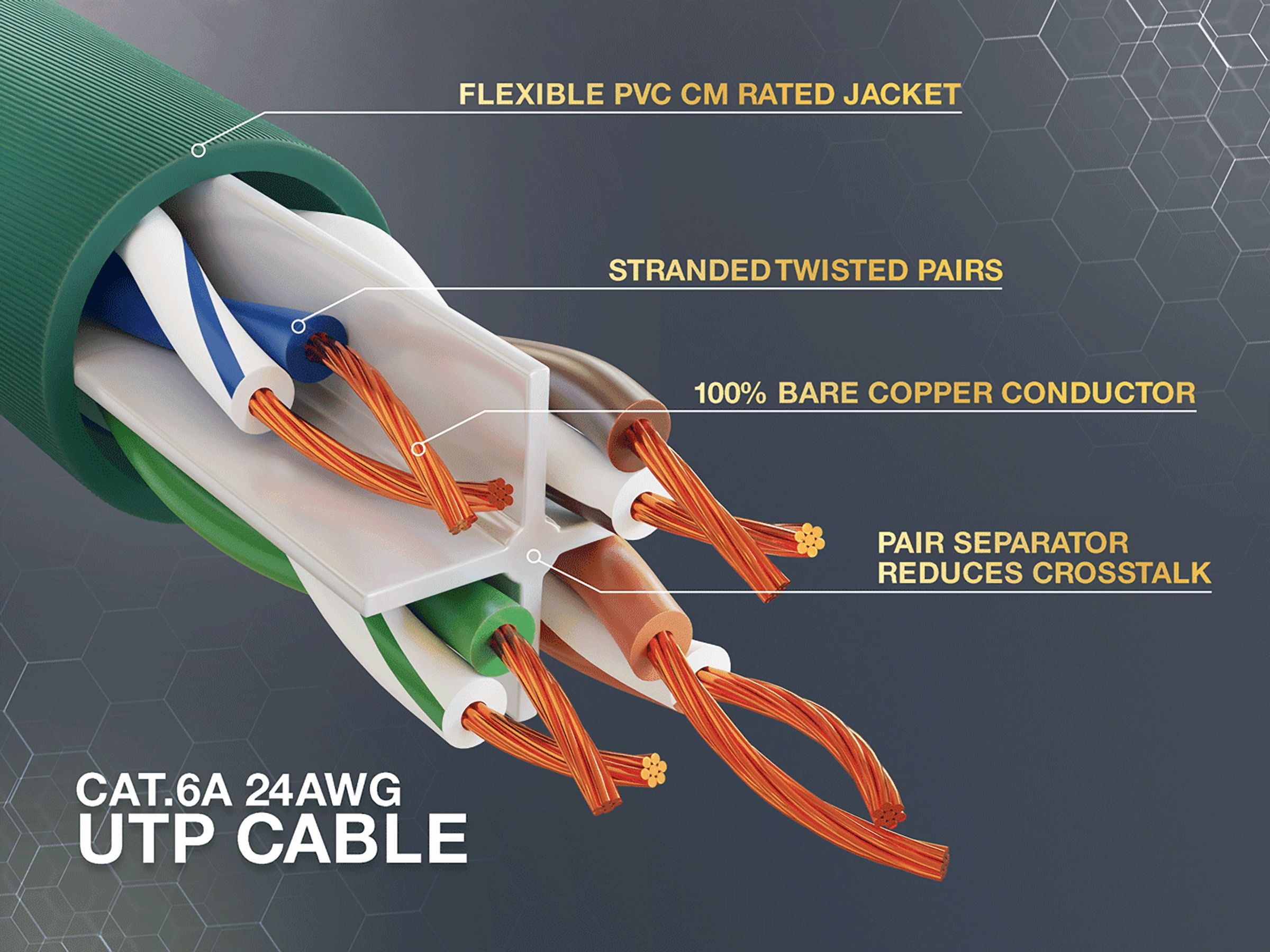 Cable Leader 100ft Cat6a UTP 10G Ethernet Network Patch Cable Snagless 24AWG Bare Copper, Green